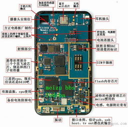 什么是电子元器件 电子元器件有哪些 电子元器件作用及特点解析